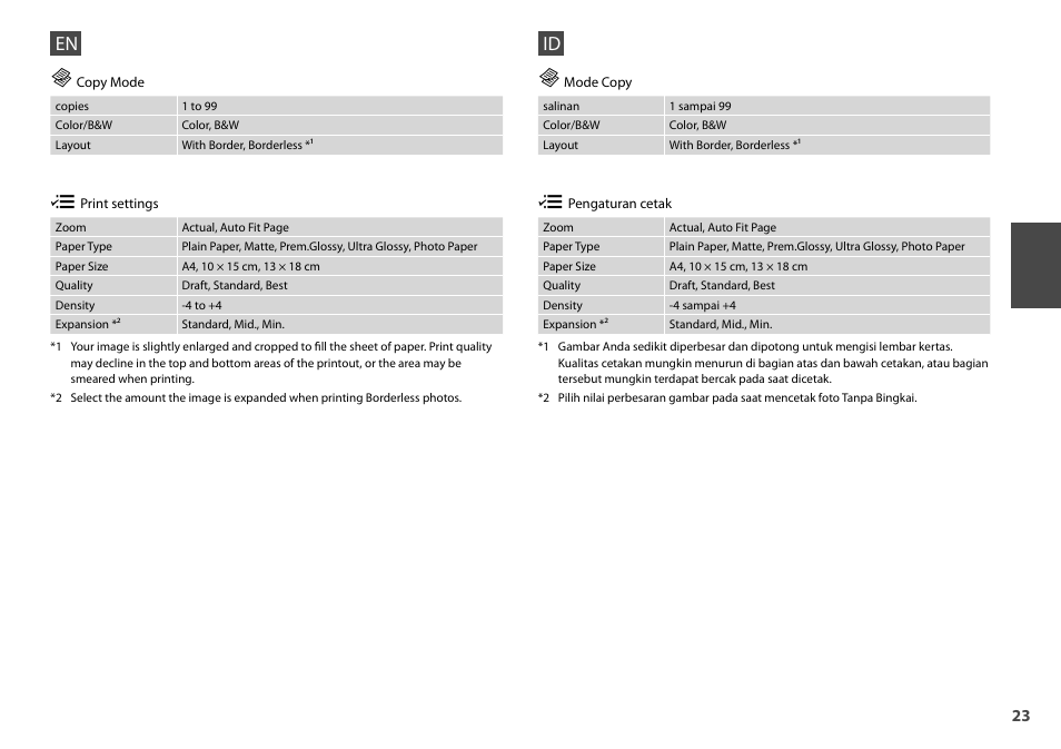 Epson STYLUS SX400  EN User Manual | Page 23 / 64