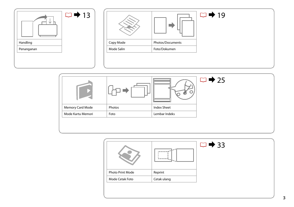 R& 19 r & 13, R& 33 r & 25 | Epson STYLUS SX400  EN User Manual | Page 3 / 64