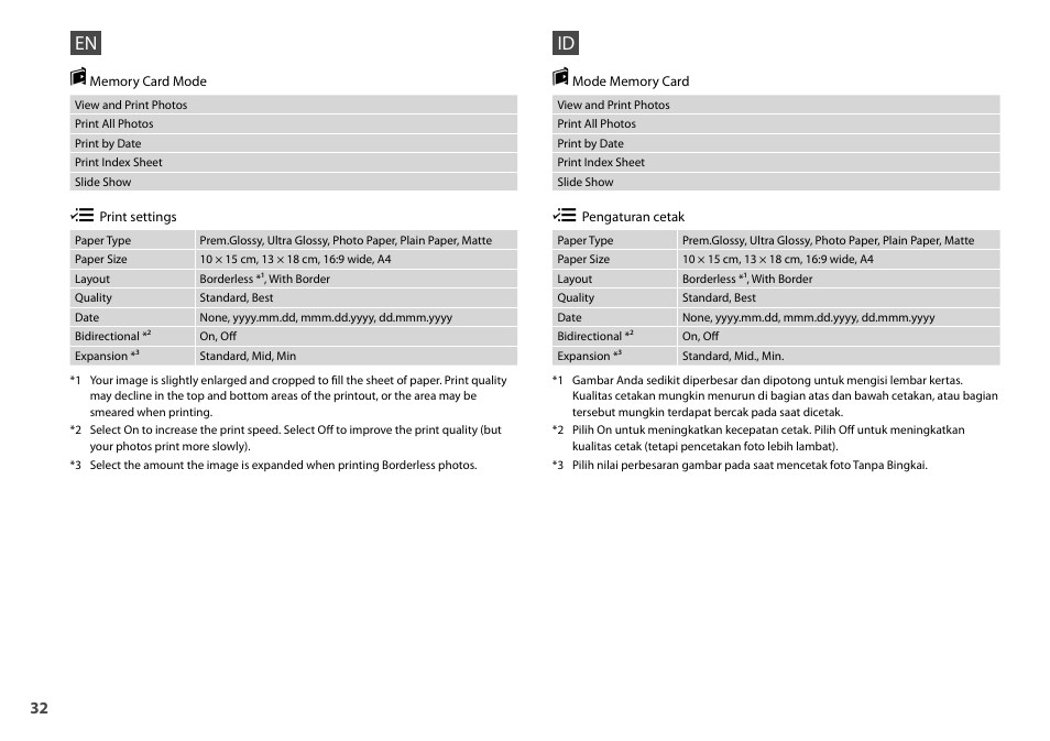 Epson STYLUS SX400  EN User Manual | Page 32 / 64