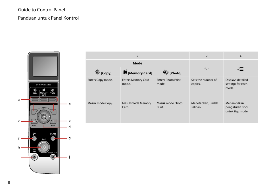 Epson STYLUS SX400  EN User Manual | Page 8 / 64