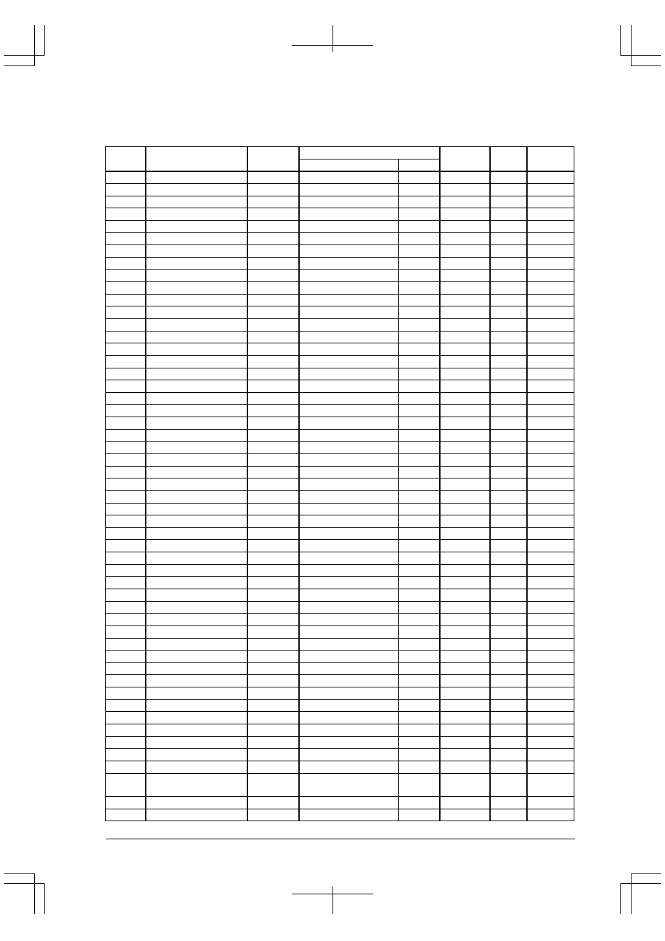 Appendix b pin characteristics, Appendix b, Pin characteristics | Epson S1C33210 User Manual | Page 121 / 559