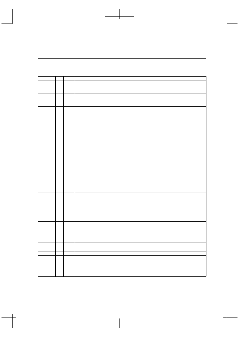 I-3 list of pins, List of external i/o pins | Epson S1C33210 User Manual | Page 133 / 559