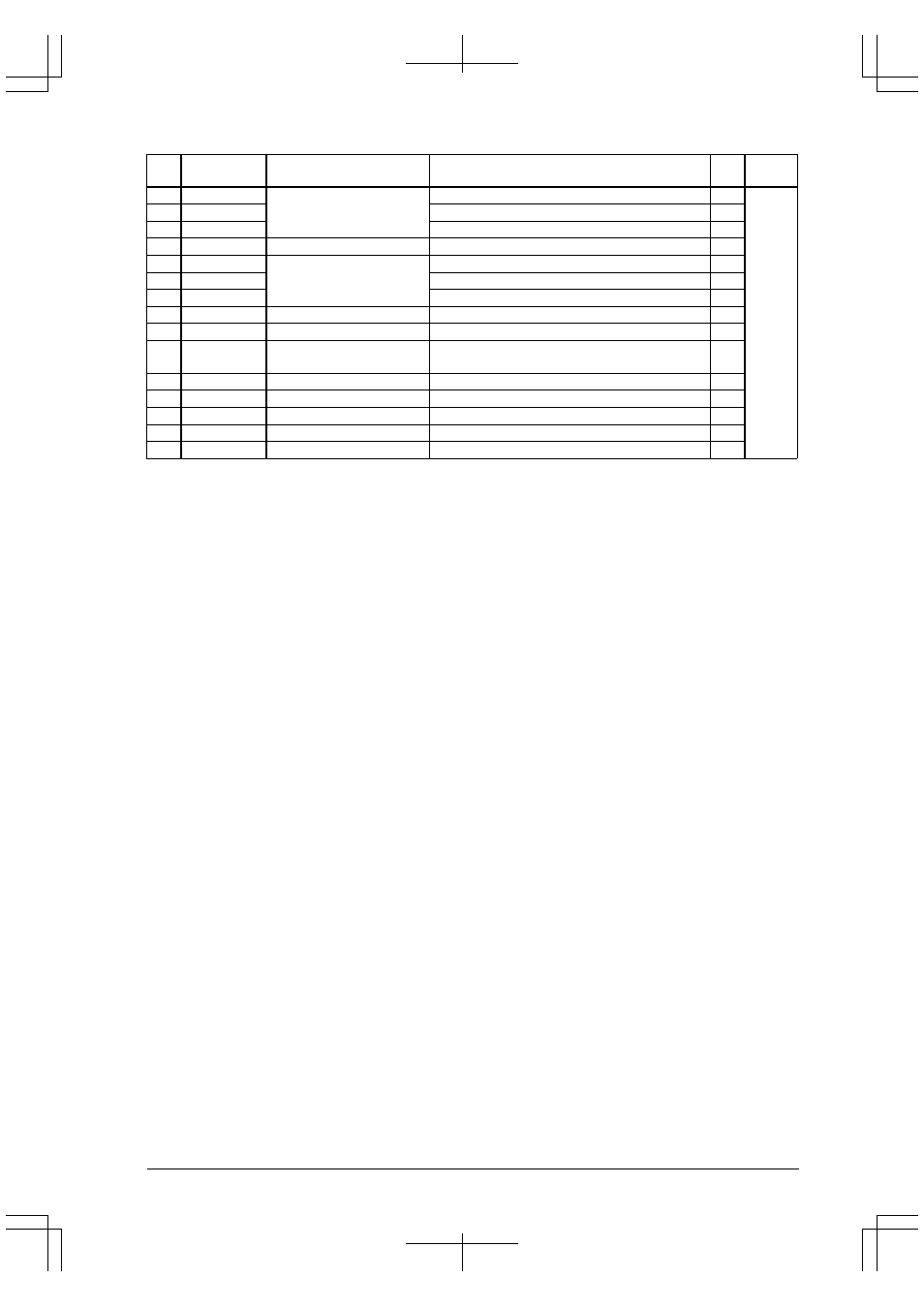 Epson S1C33210 User Manual | Page 147 / 559