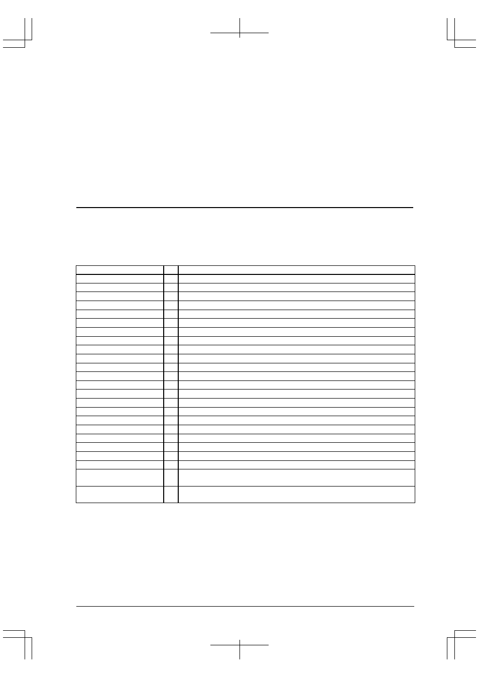 Ii-4 bcu (bus control unit), Pin assignment for external system interface, I/o pin list | External i/o pins | Epson S1C33210 User Manual | Page 153 / 559