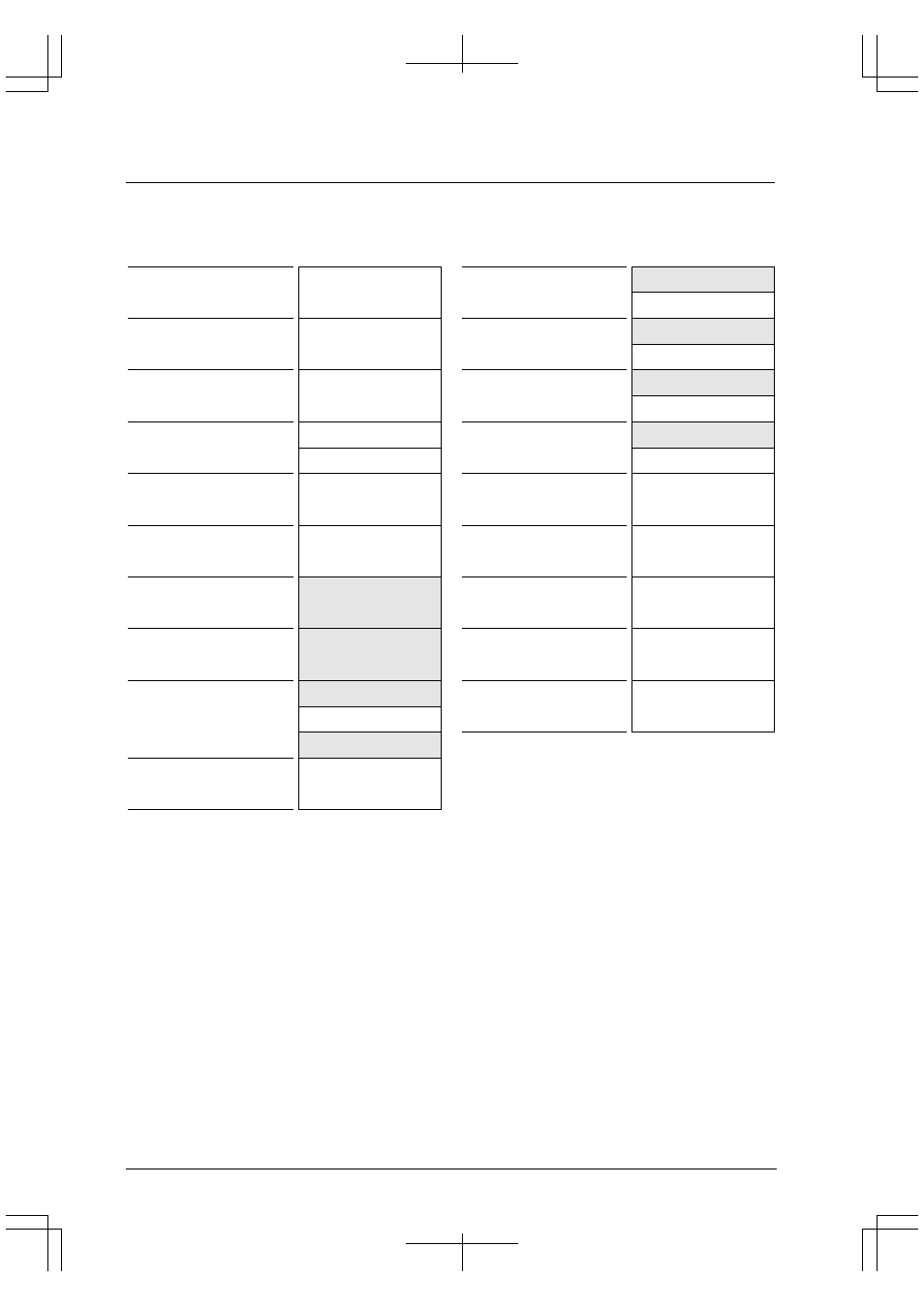 Memory area, Memory map | Epson S1C33210 User Manual | Page 156 / 559