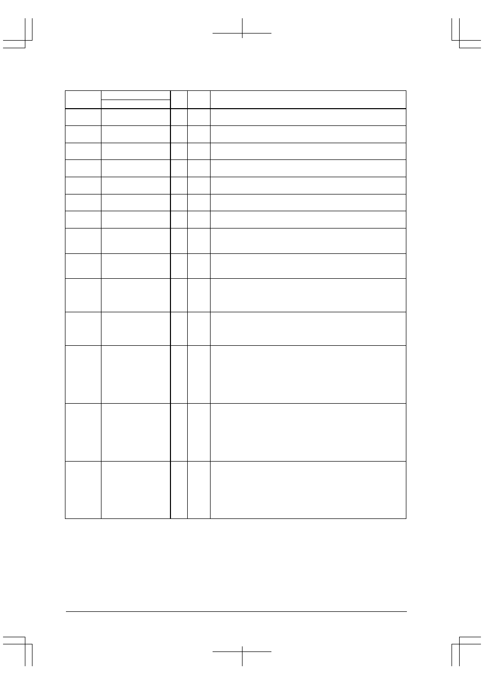 Epson S1C33210 User Manual | Page 22 / 559