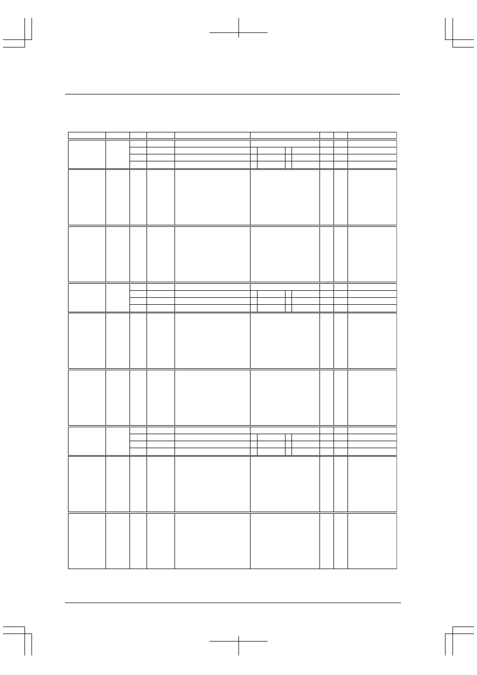 I/o memory of 8-bit programmable timers | Epson S1C33210 User Manual | Page 258 / 559