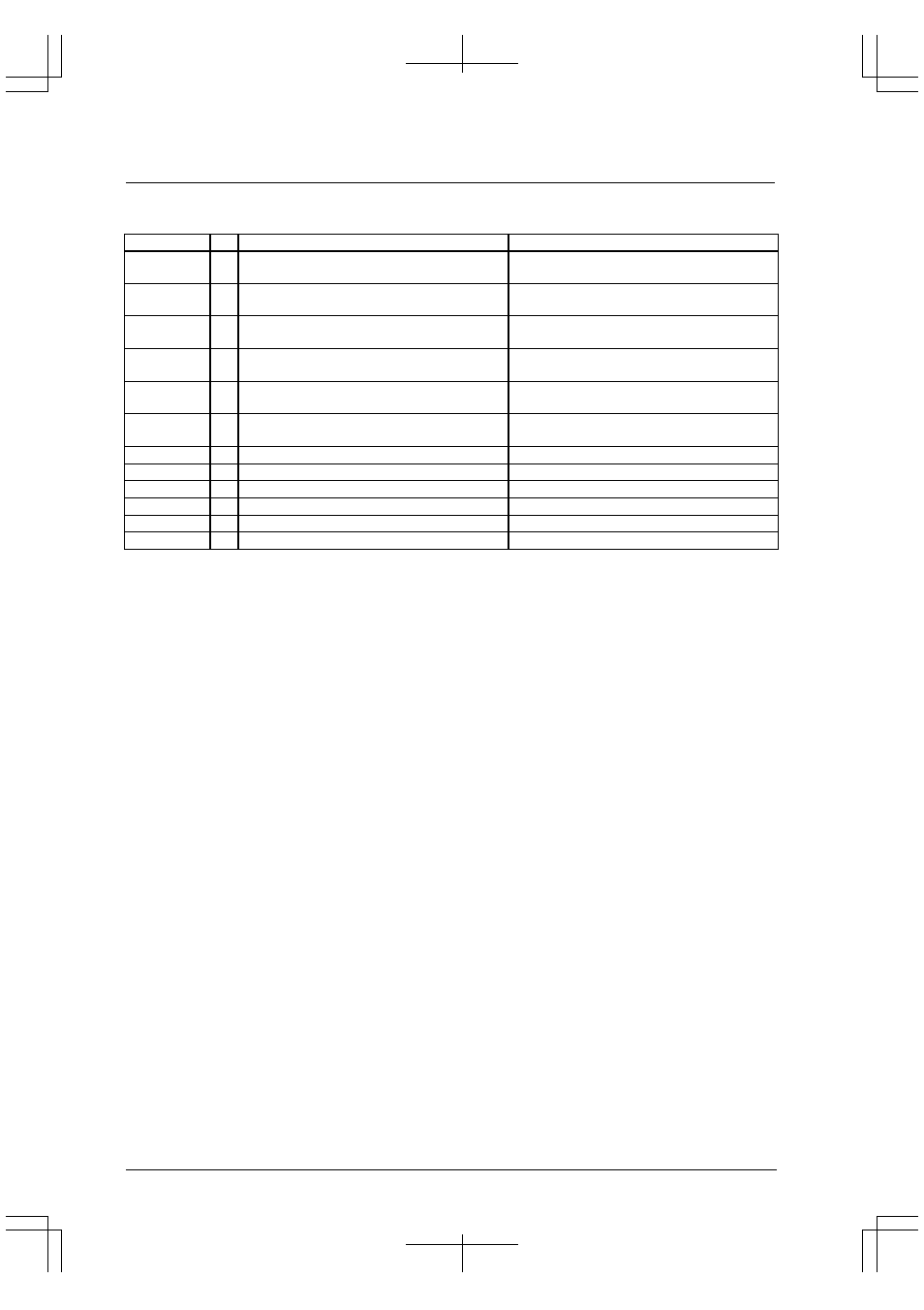 I/o pins of 16-bit programmable timers, Tmx (output pin of the 16-bit programmable timer), Exclx (event counter input pin) | Epson S1C33210 User Manual | Page 268 / 559