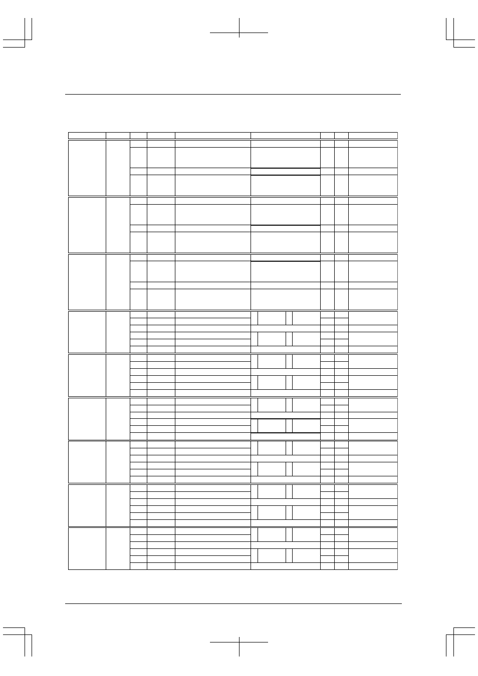 I/o memory of 16-bit programmable timers | Epson S1C33210 User Manual | Page 278 / 559