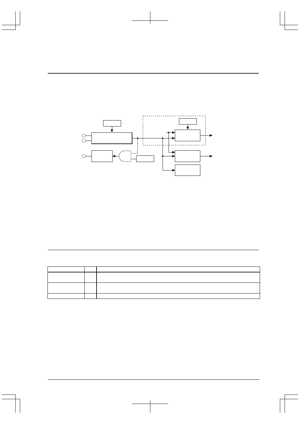 Iii-6 low-speed (osc1) oscillation circuit, I/o pins of low-speed (osc1) oscillation circuit | Epson S1C33210 User Manual | Page 297 / 559