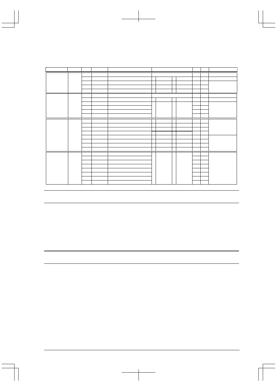 I/o memory of input ports, Or "0" when the voltage is low (v | Epson S1C33210 User Manual | Page 365 / 559