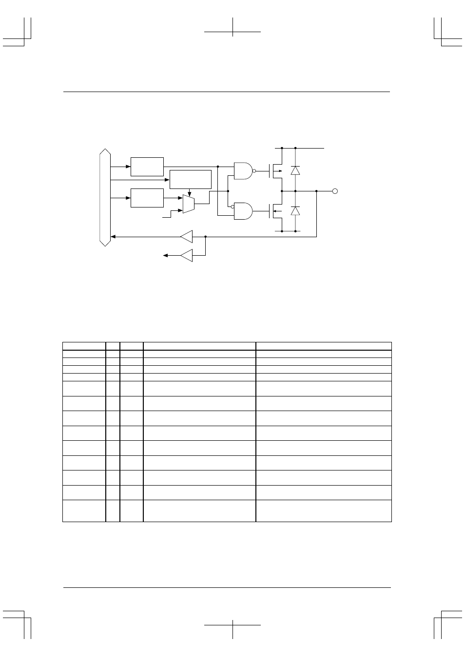 I/o ports (p ports), Structure of i/o port, I/o port pins | Epson S1C33210 User Manual | Page 366 / 559