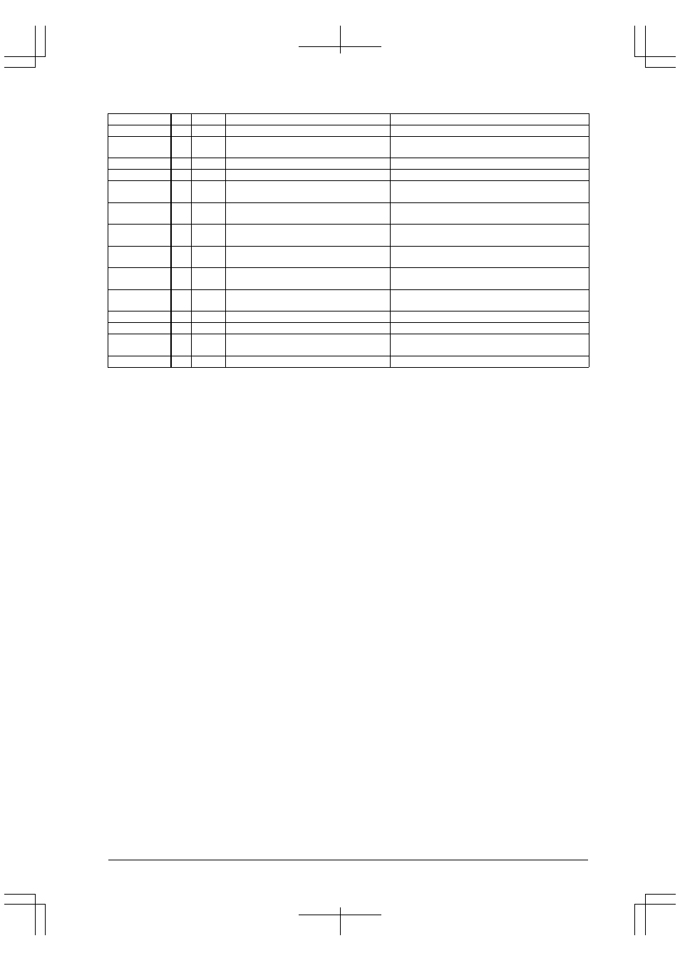 I/o control register and i/o modes | Epson S1C33210 User Manual | Page 367 / 559