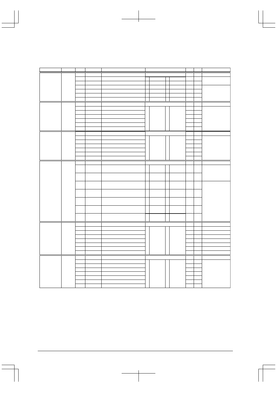 I/o memory of i/o ports, Table 9.4 shows the control bits of the i/o ports | Epson S1C33210 User Manual | Page 368 / 559