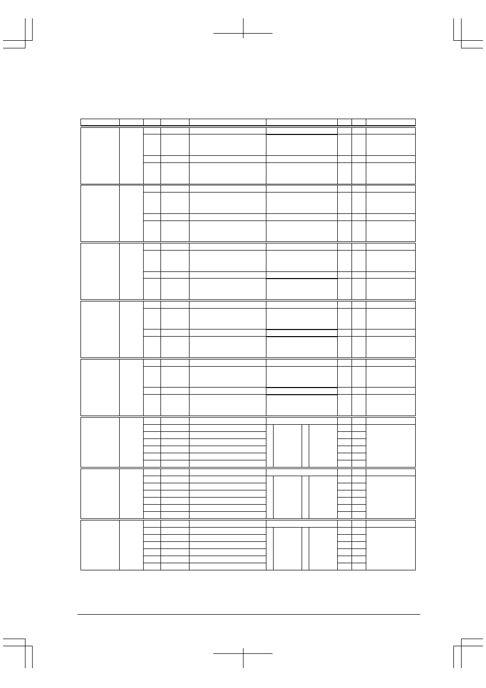 I/o memory for input interrupts | Epson S1C33210 User Manual | Page 379 / 559