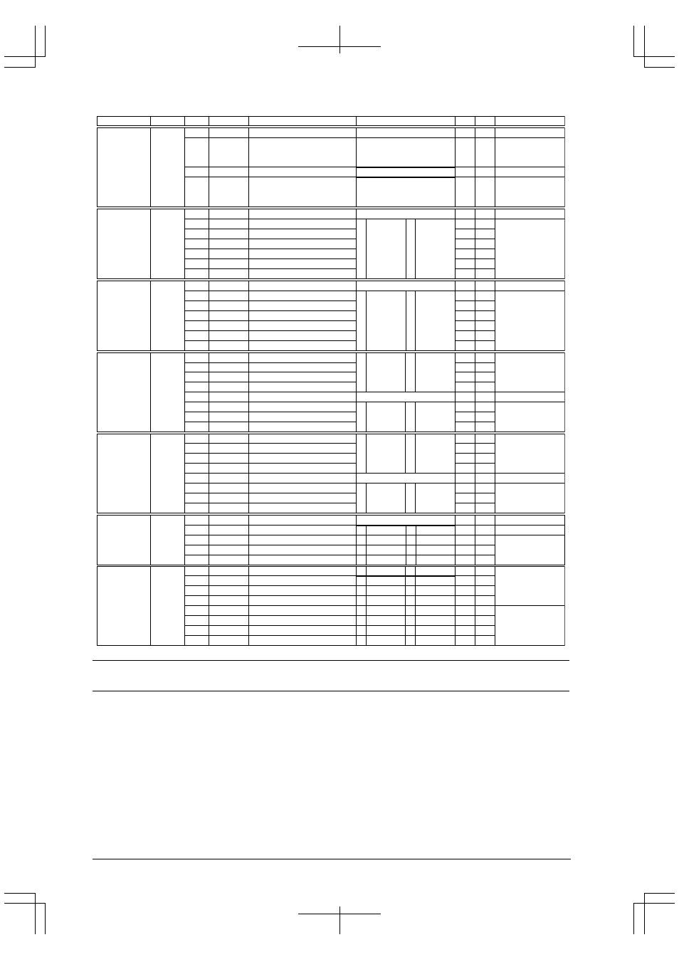 Epson S1C33210 User Manual | Page 442 / 559