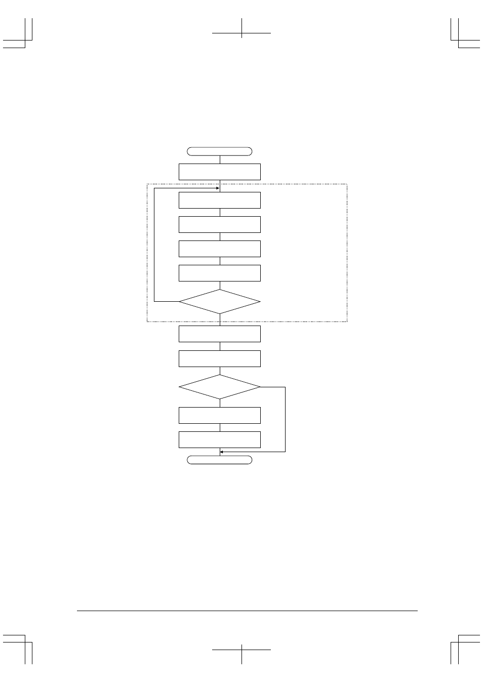 Block transfer mode | Epson S1C33210 User Manual | Page 463 / 559