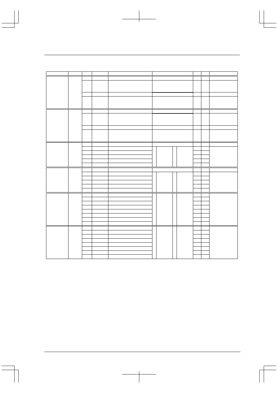 I/o memory of hsdma, Table 2.5 shows the control bits of hsdma | Epson S1C33210 User Manual | Page 469 / 559