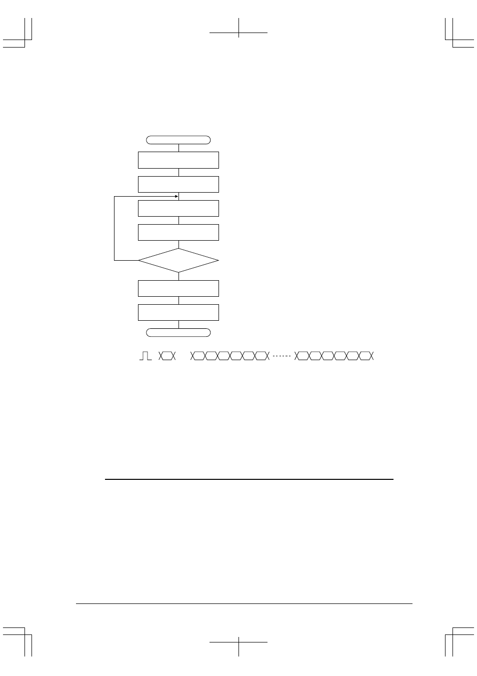 Successive transfer mode | Epson S1C33210 User Manual | Page 497 / 559