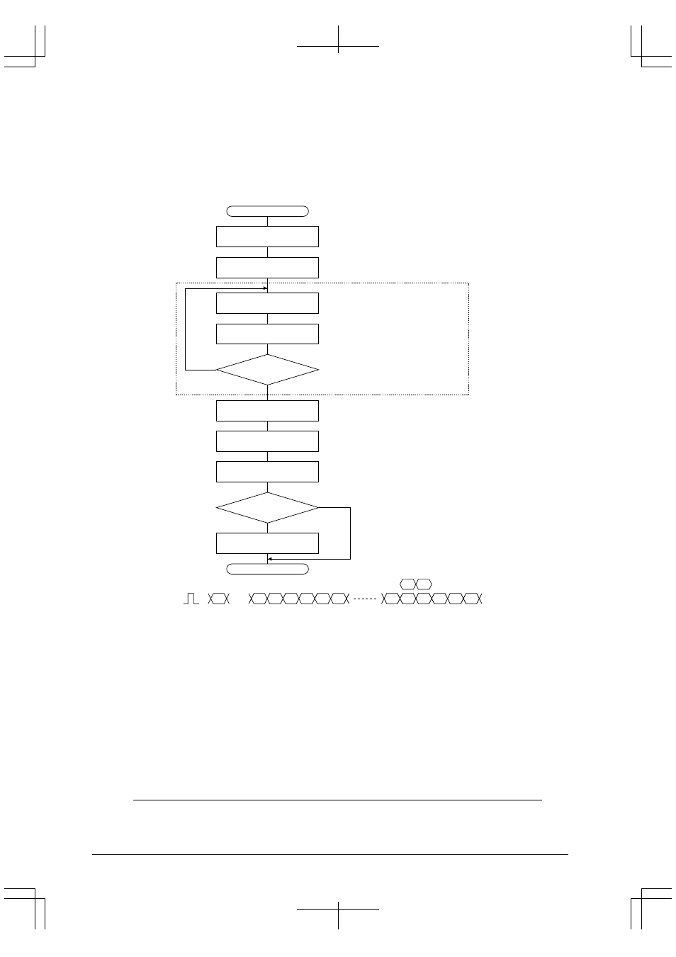 Block transfer mode | Epson S1C33210 User Manual | Page 498 / 559