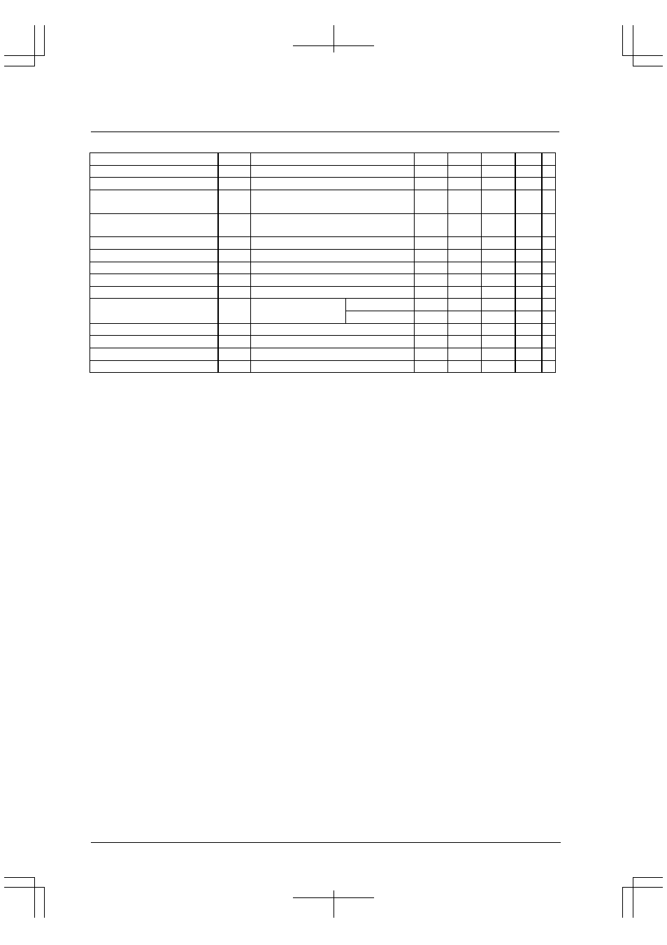 3 dc characteristics | Epson S1C33210 User Manual | Page 84 / 559