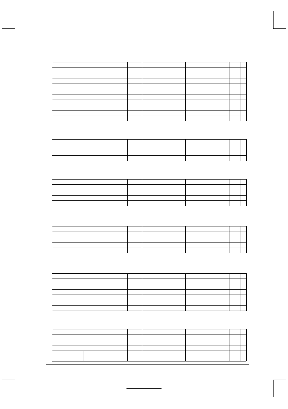 Dram access cycle common characteristics, Dram random access cycle and dram fast-page cycle, Burst rom read cycle | External bus master and nmi, Input, output and i/o port | Epson S1C33210 User Manual | Page 91 / 559