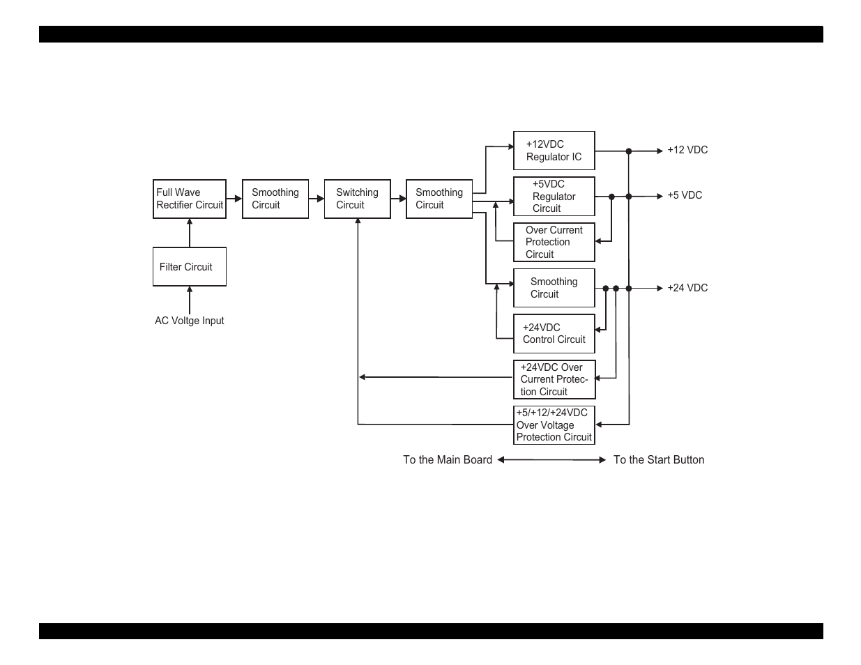 Epson Perfection 610 User Manual | Page 19 / 52