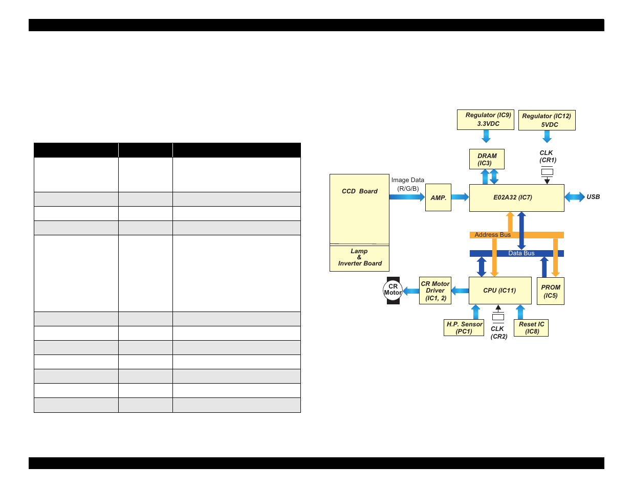 4 control circuit | Epson Perfection 610 User Manual | Page 20 / 52