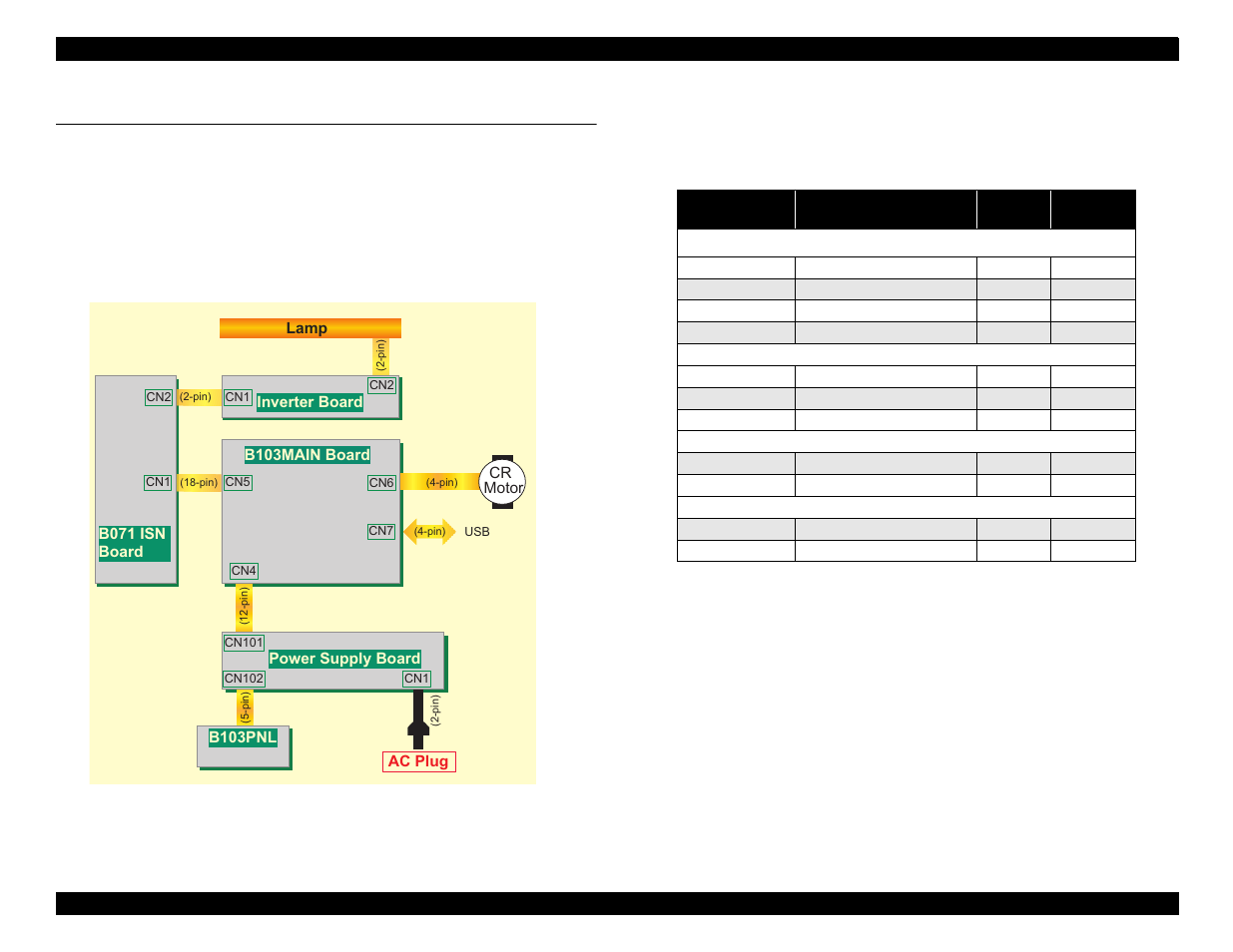 1 overview, 1 interconnection, 2 connector assignment | Epson Perfection 610 User Manual | Page 48 / 52