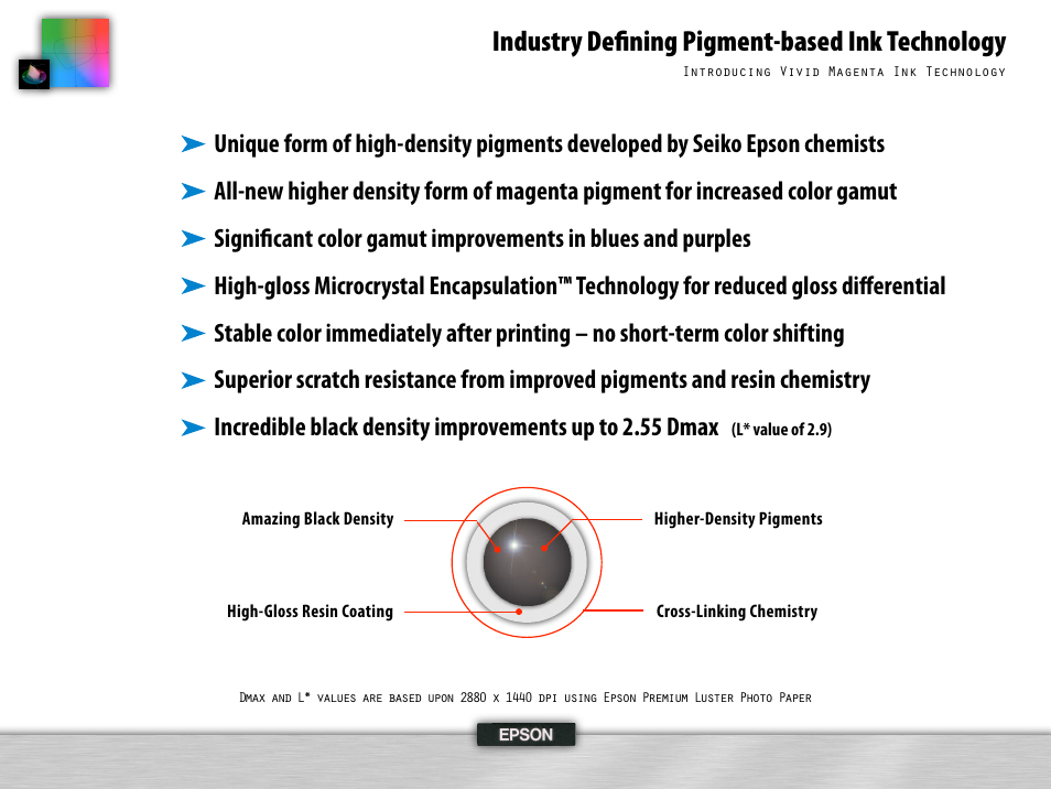 Industry defining pigment-based ink technology | Epson 995 User Manual | Page 11 / 52