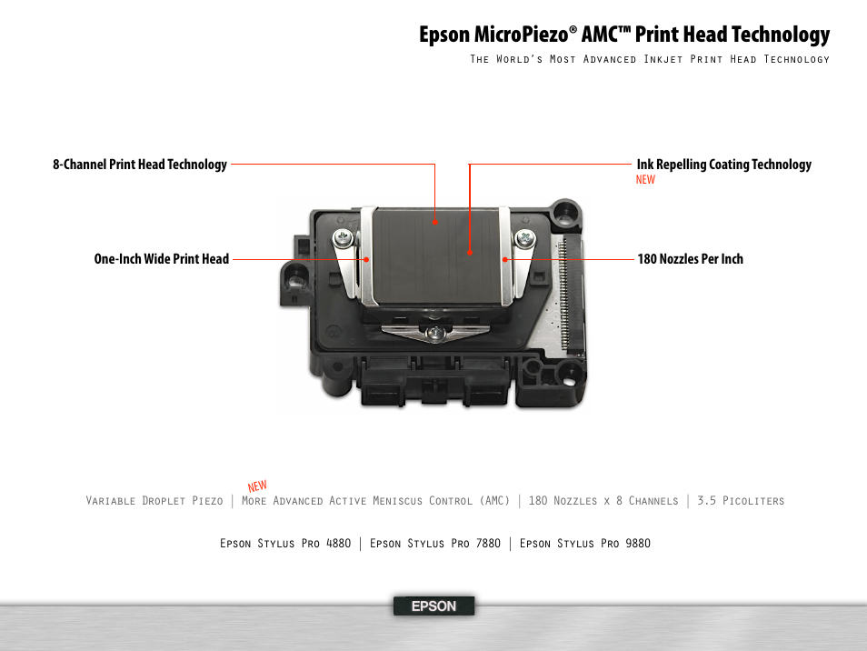 Epson micropiezo® amc™ print head technology | Epson 995 User Manual | Page 35 / 52