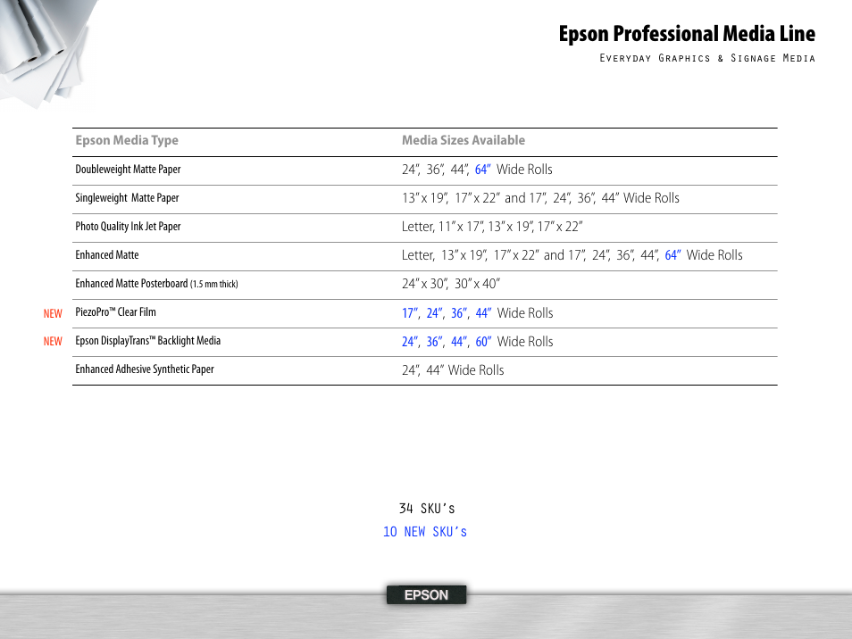 Epson professional media line | Epson 995 User Manual | Page 51 / 52