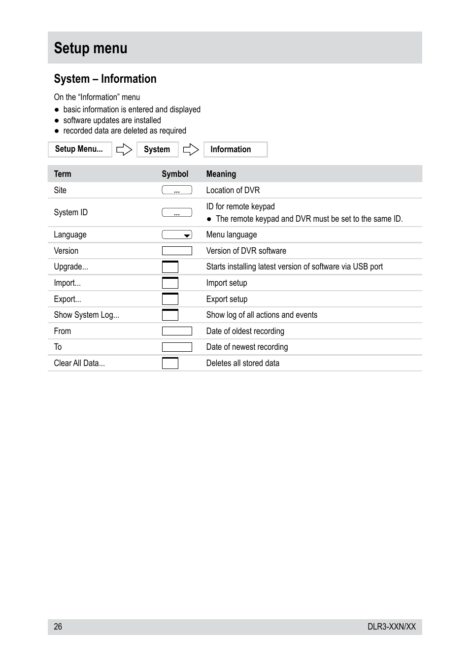 Setup menu, System – information | Epson DLR3-08N/660CDV User Manual | Page 26 / 64