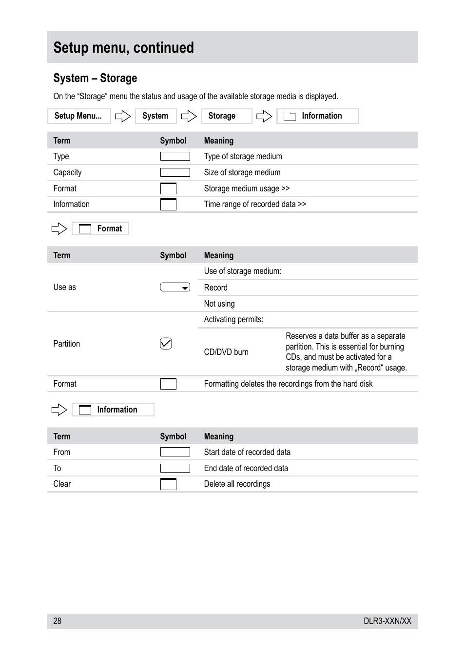 Setup menu, continued, System – storage | Epson DLR3-08N/660CDV User Manual | Page 28 / 64