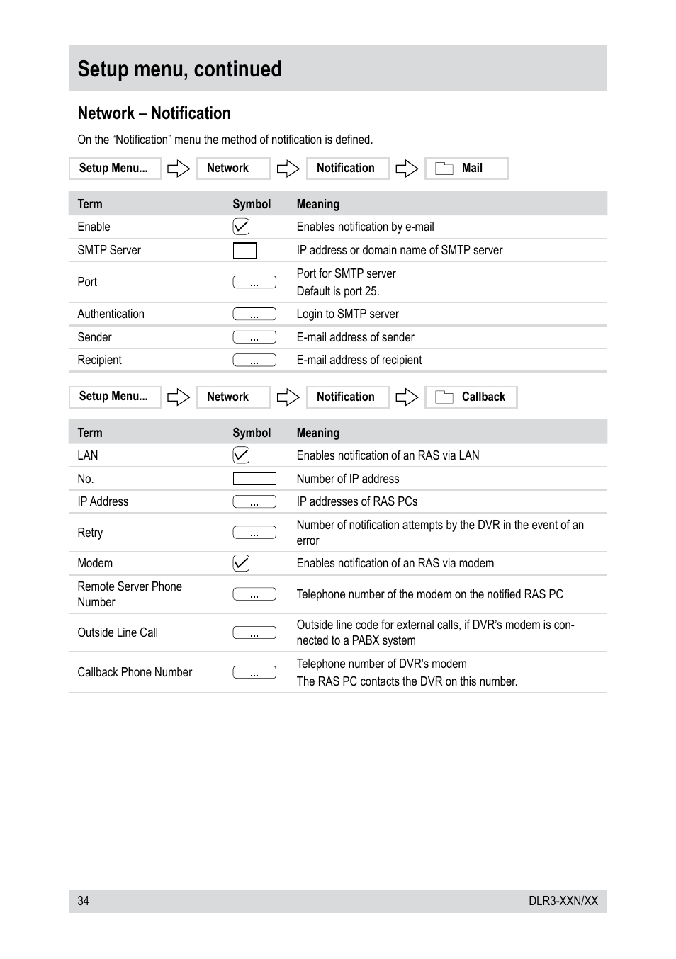 Setup menu, continued, Network – notification | Epson DLR3-08N/660CDV User Manual | Page 34 / 64