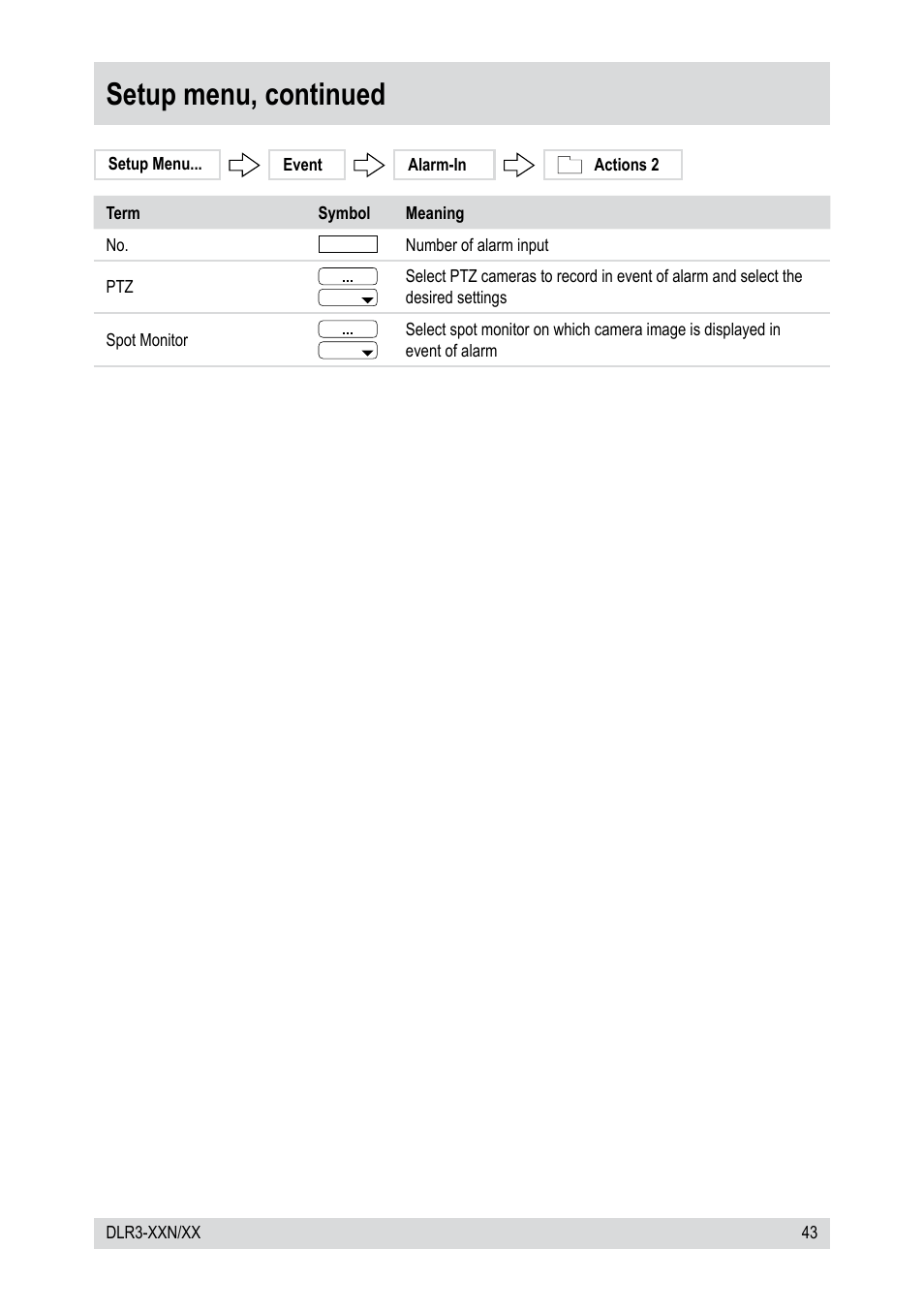 Setup menu, continued | Epson DLR3-08N/660CDV User Manual | Page 43 / 64