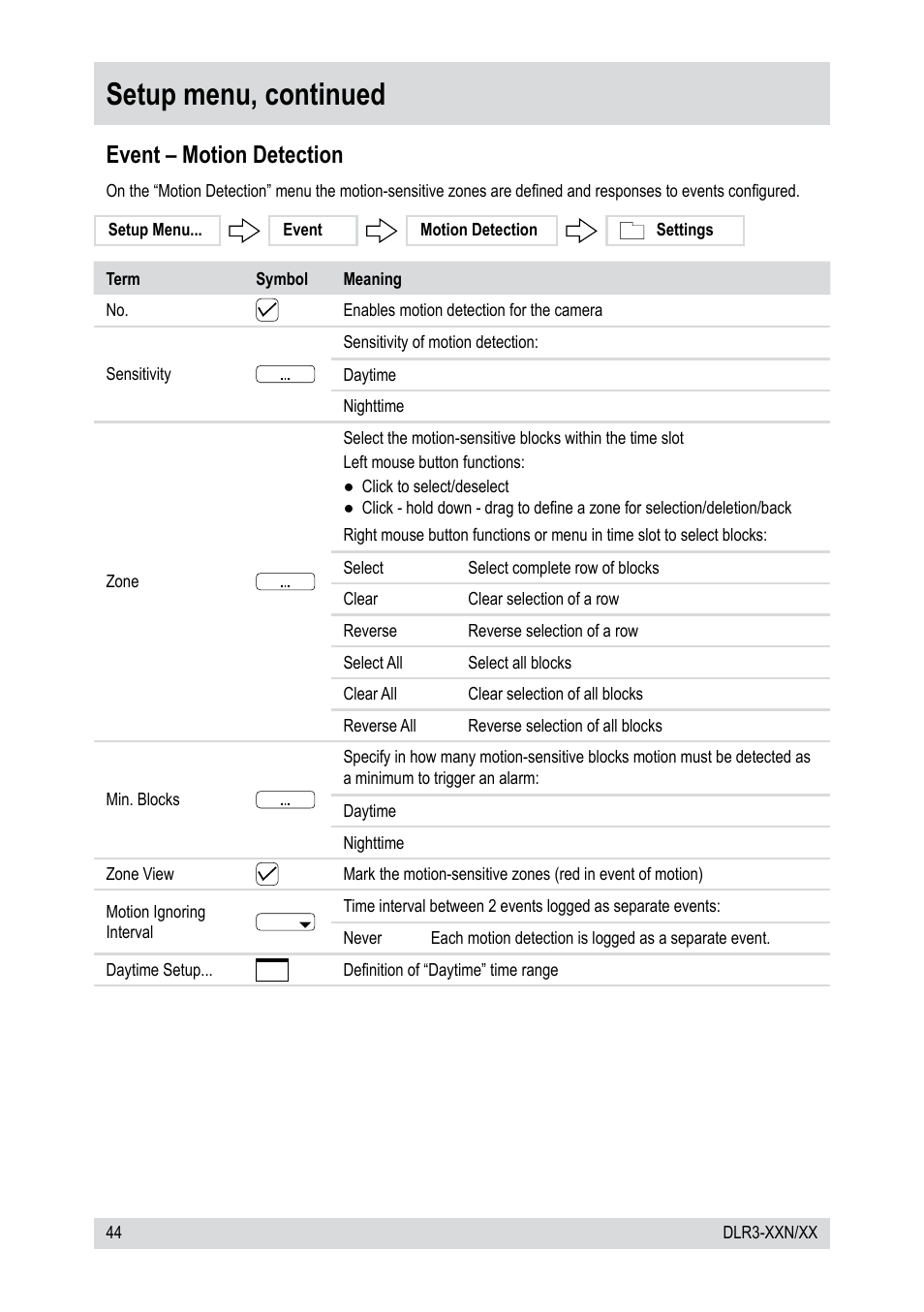 Setup menu, continued, Event – motion detection | Epson DLR3-08N/660CDV User Manual | Page 44 / 64