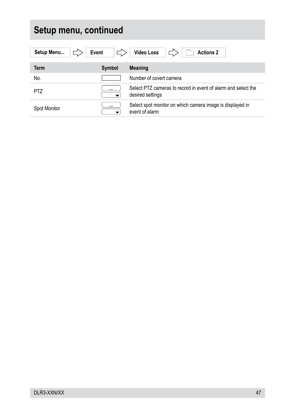 Setup menu, continued | Epson DLR3-08N/660CDV User Manual | Page 47 / 64
