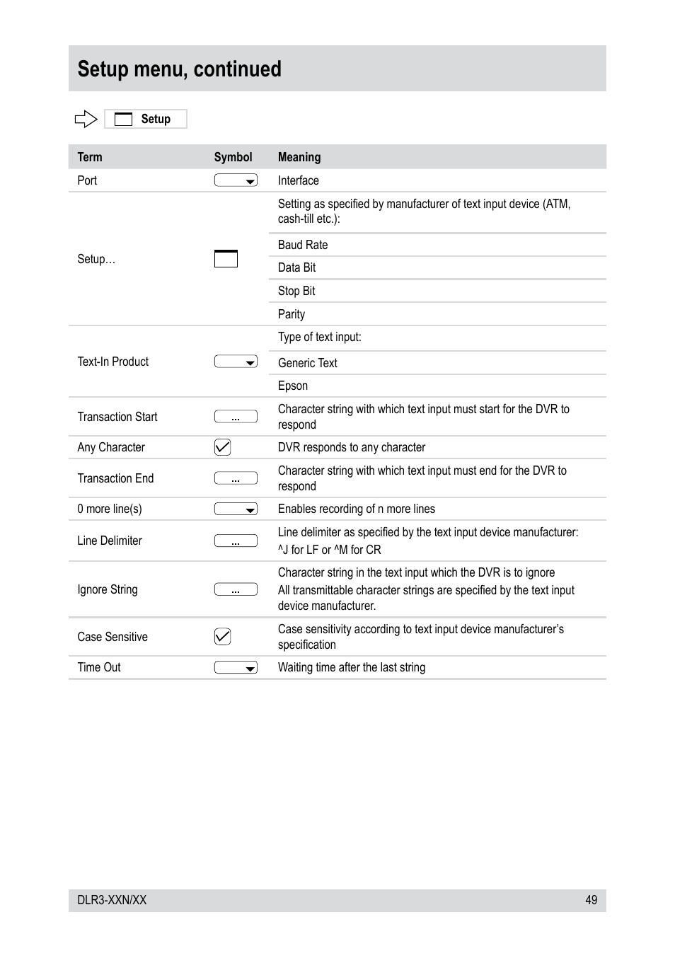 Setup menu, continued | Epson DLR3-08N/660CDV User Manual | Page 49 / 64