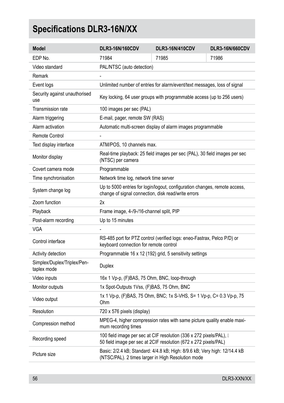 Specifications dlr3-16n/xx | Epson DLR3-08N/660CDV User Manual | Page 56 / 64