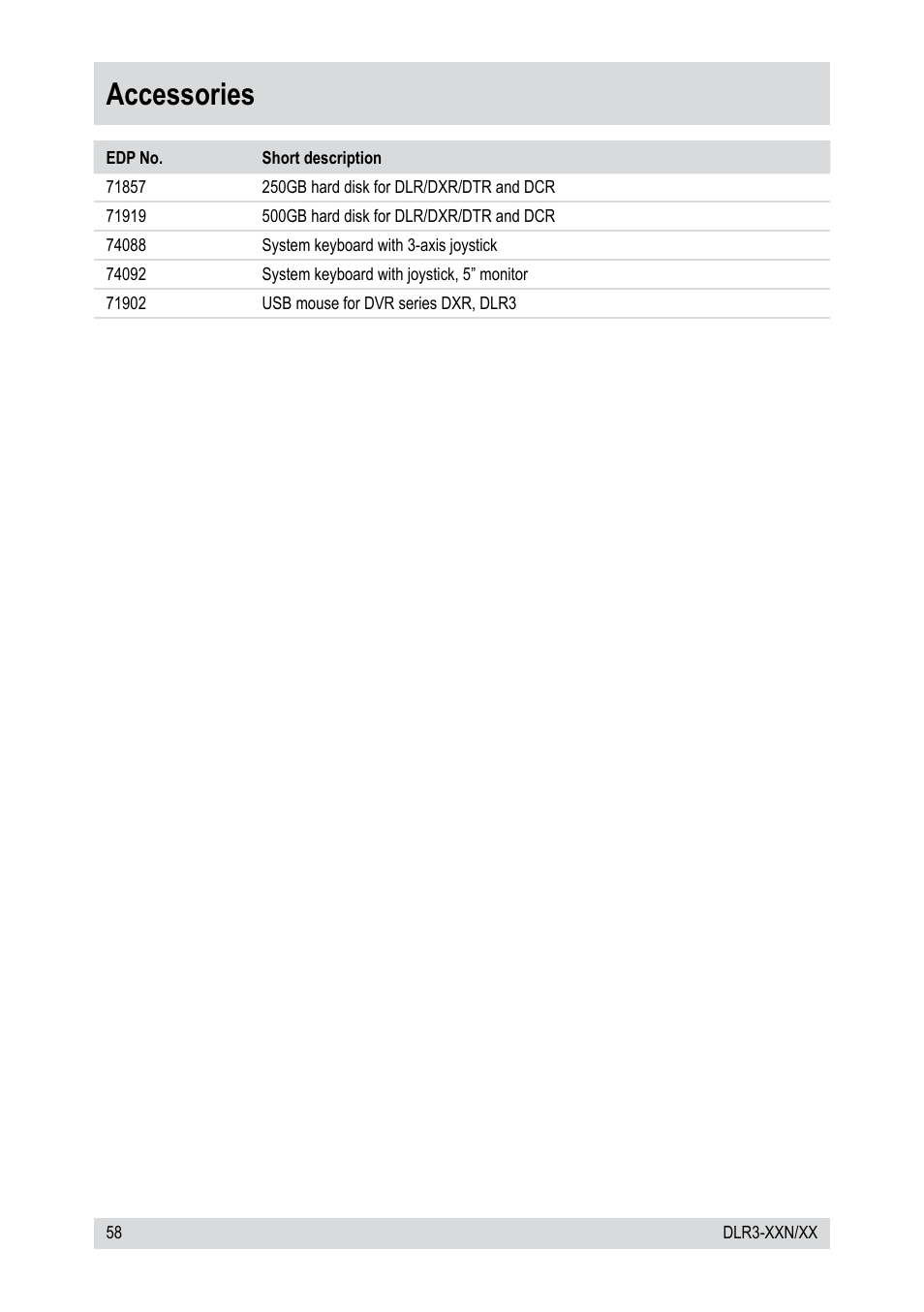 Accessories | Epson DLR3-08N/660CDV User Manual | Page 58 / 64