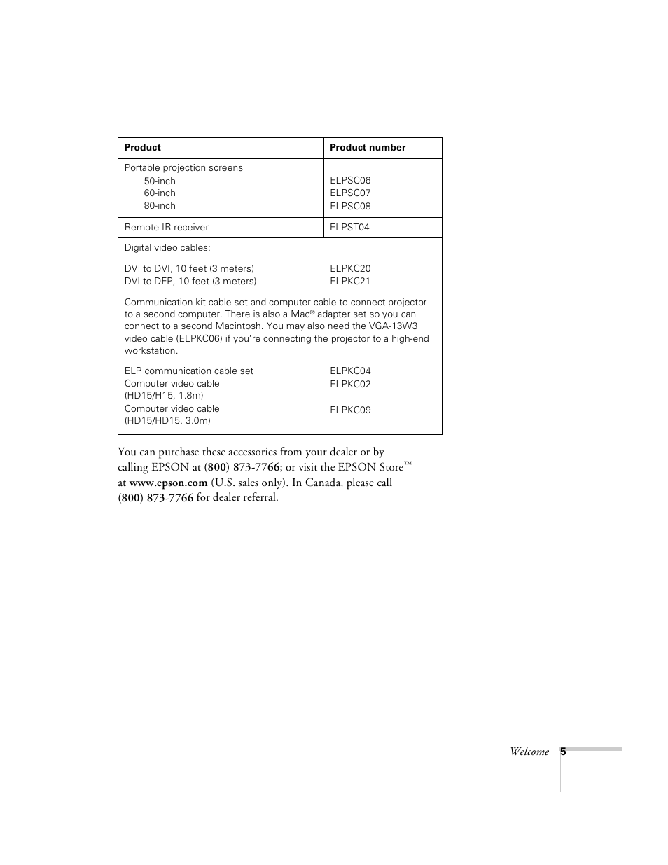 Epson 8100i User Manual | Page 11 / 120