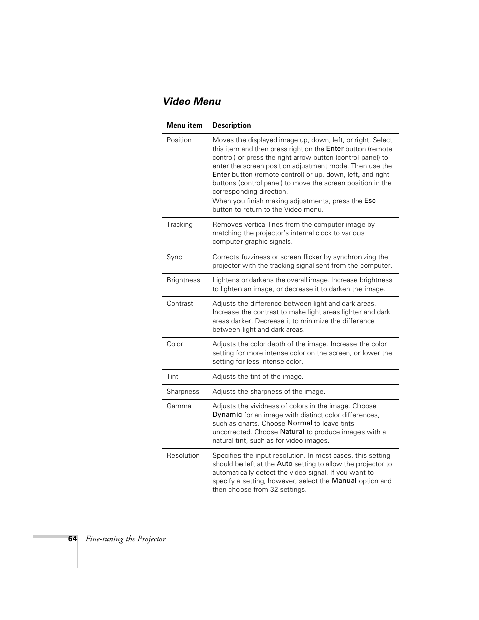 Video menu | Epson 8100i User Manual | Page 70 / 120