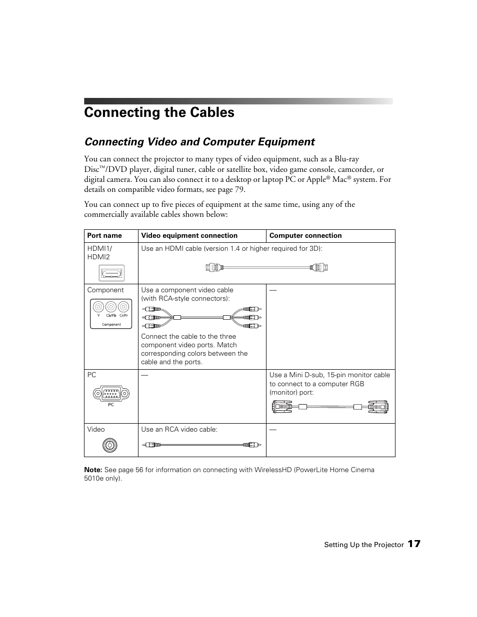 Connecting the cables, Connecting video and computer equipment | Epson POWERLITE 5010E User Manual | Page 17 / 86