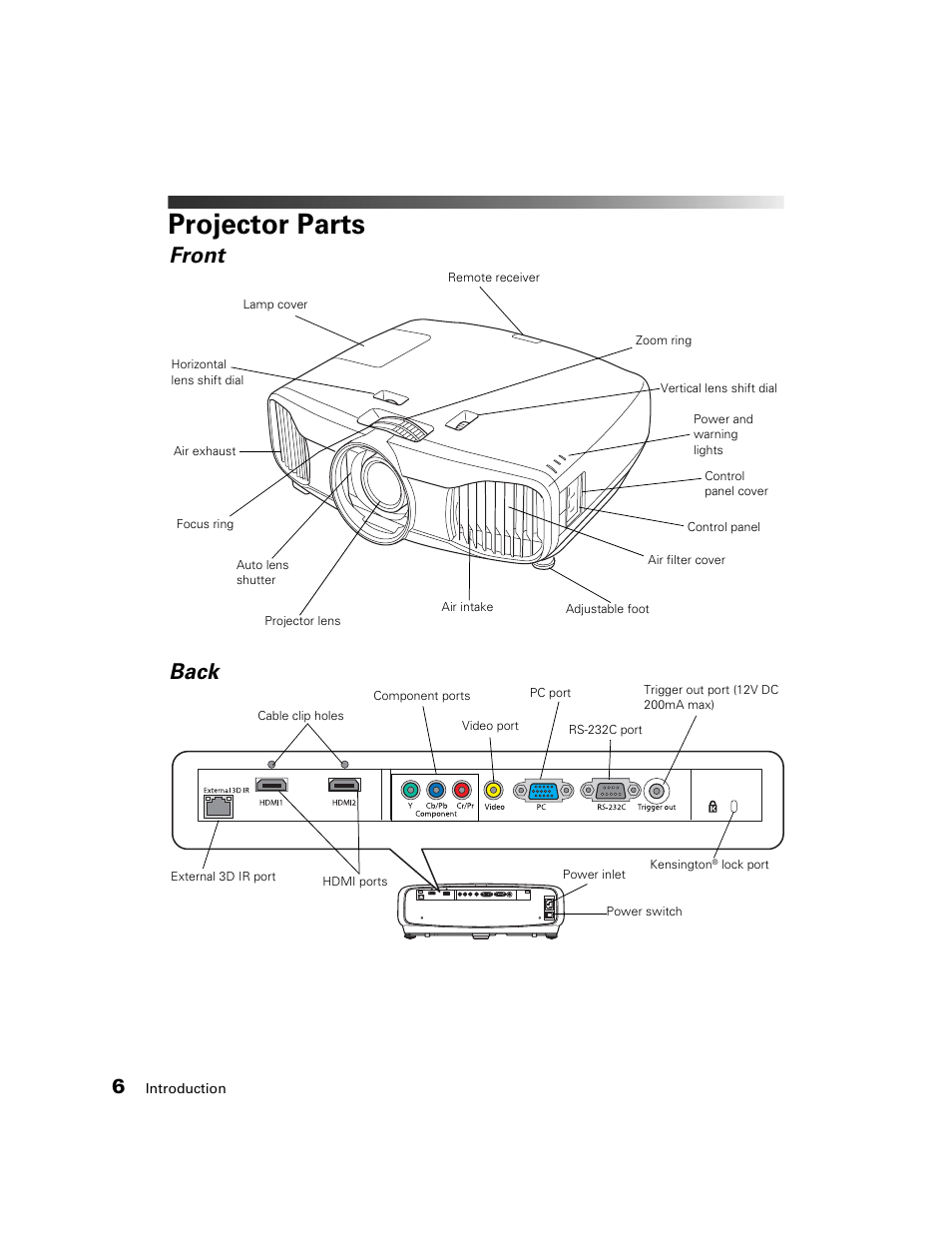 Projector parts, Front back | Epson POWERLITE 5010E User Manual | Page 6 / 86