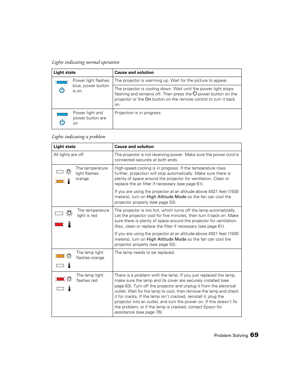 Epson POWERLITE 5010E User Manual | Page 69 / 86