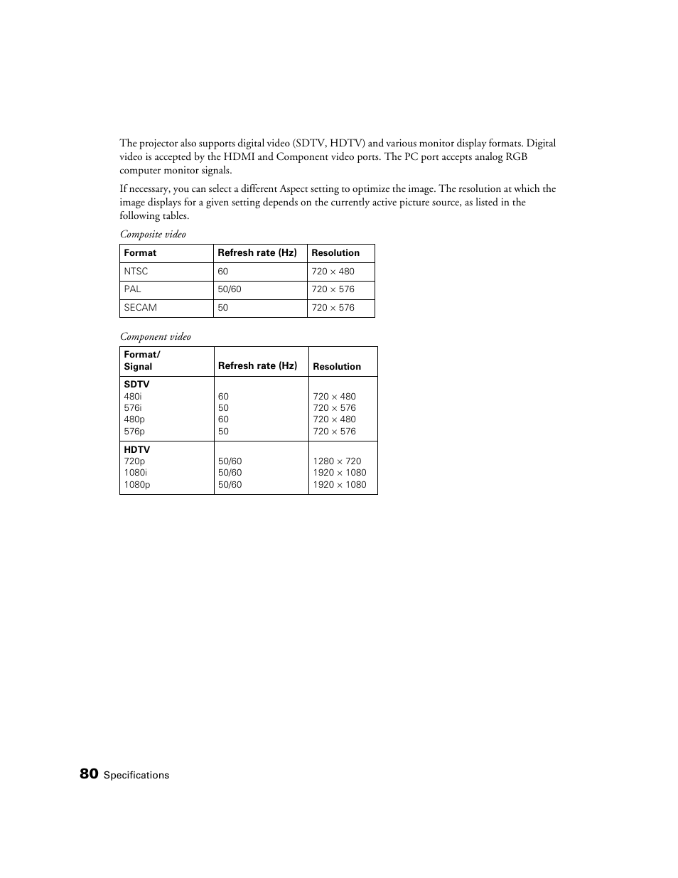 Epson POWERLITE 5010E User Manual | Page 80 / 86