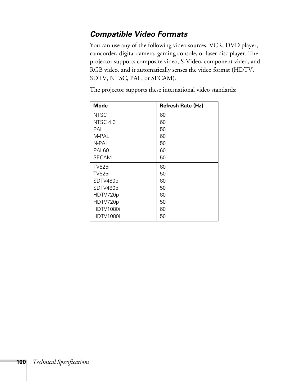 Compatible video formats | Epson 62c/82c User Manual | Page 100 / 113