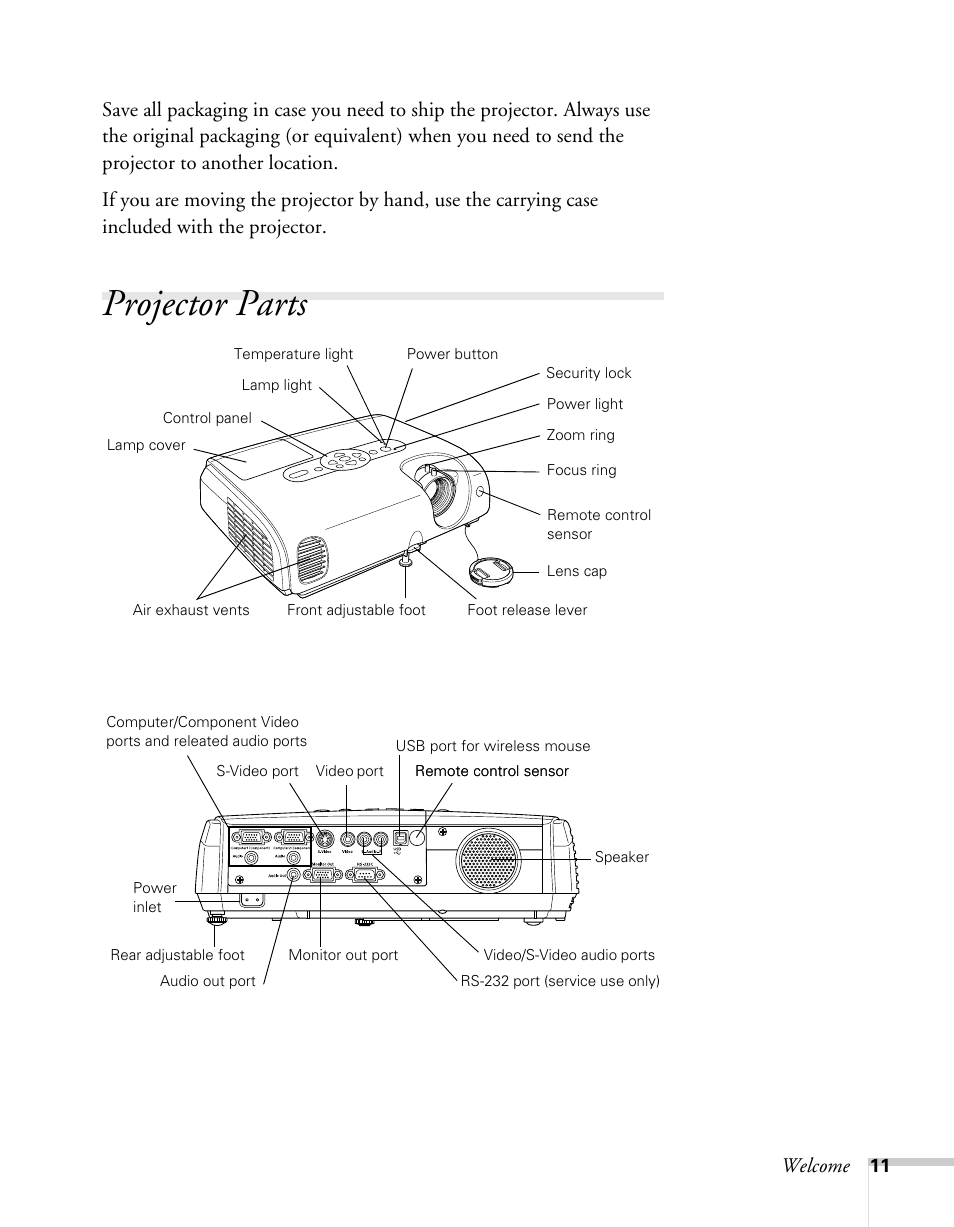 Projector parts, Welcome | Epson 62c/82c User Manual | Page 11 / 113