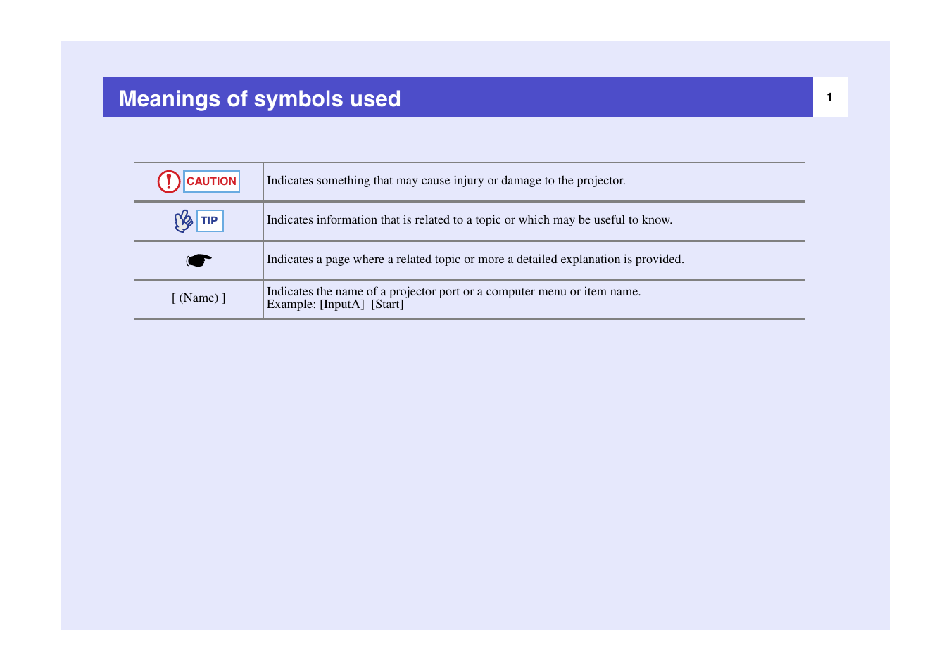 Meanings of symbols used | Epson EMP Monitor User Manual | Page 2 / 12